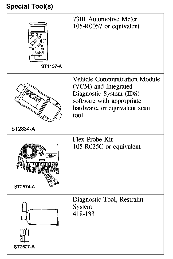 Factory service manual diagram
