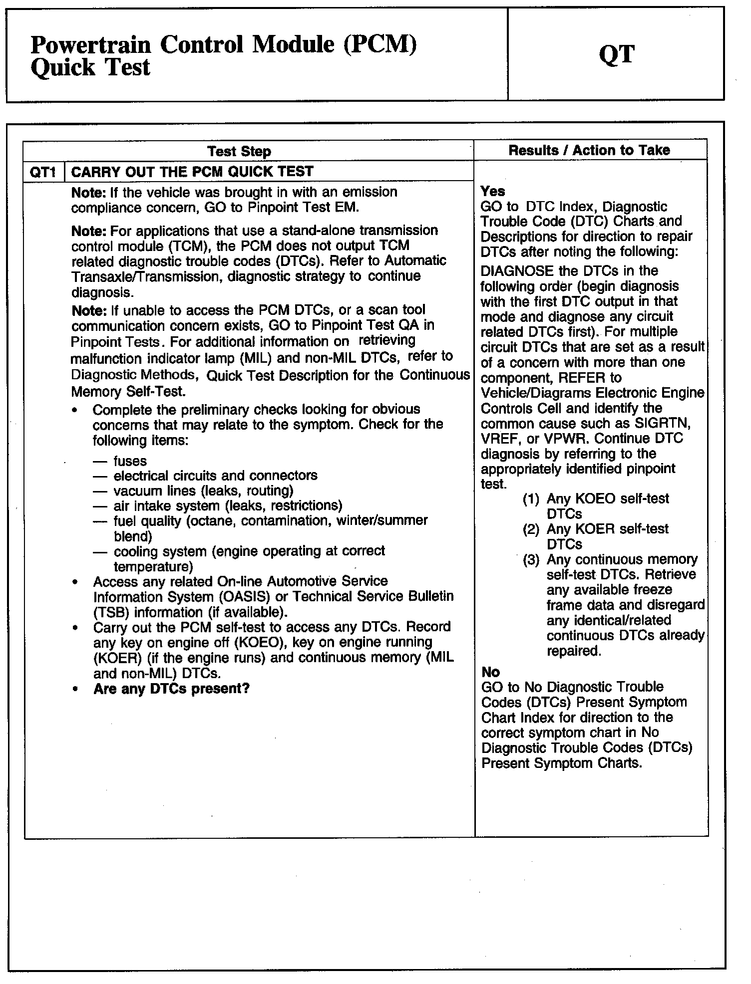 Factory service manual diagram