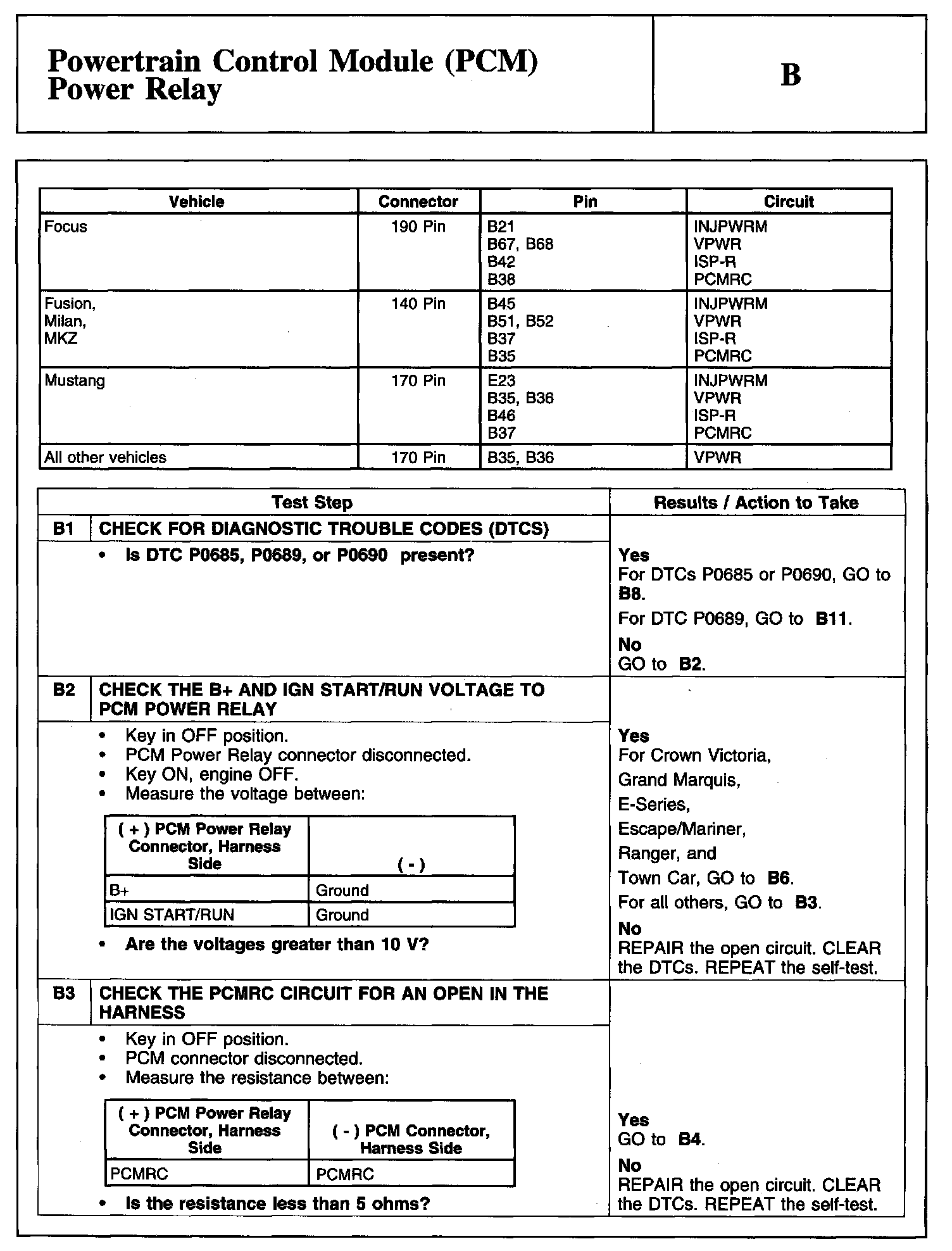 Factory service manual diagram