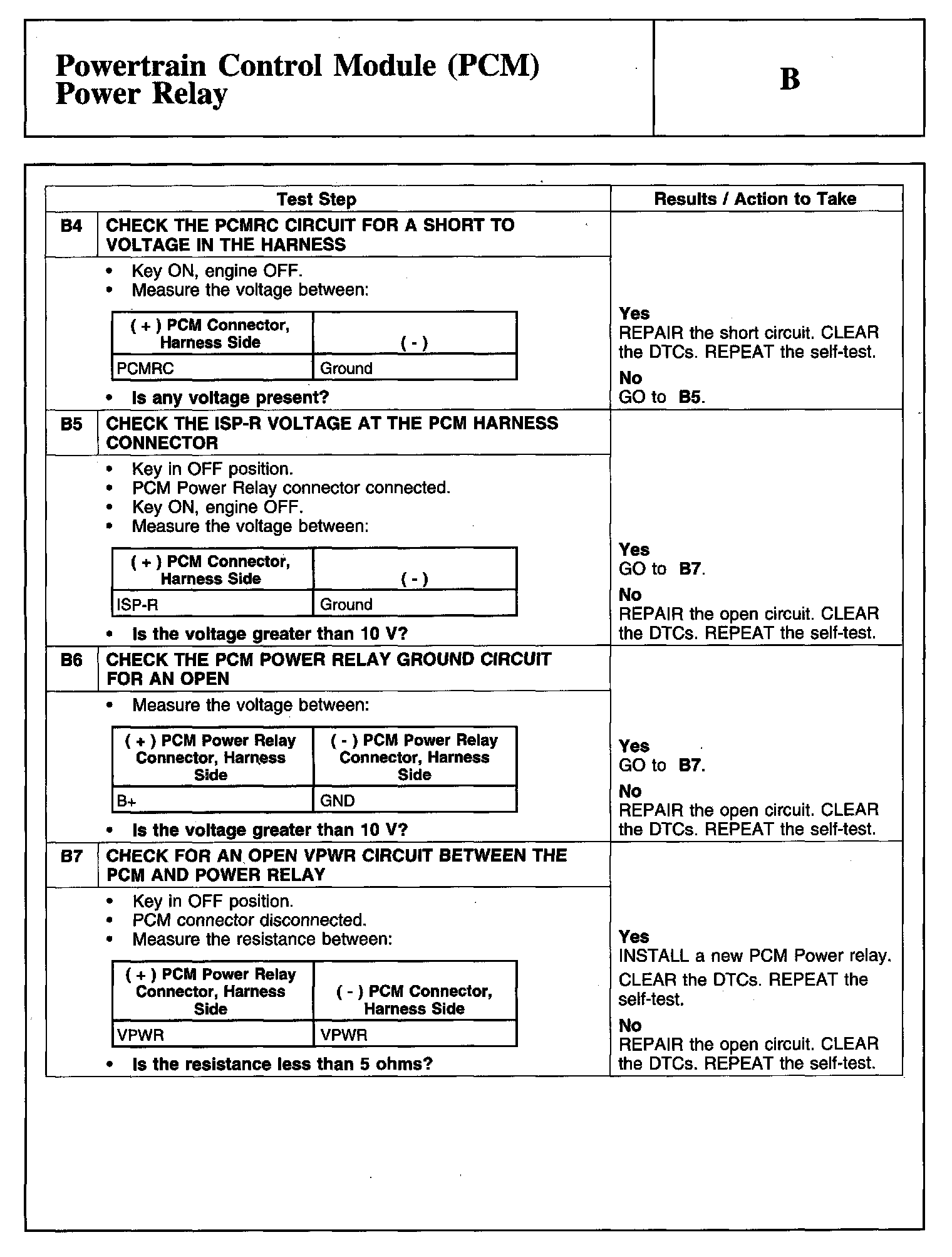 Factory service manual diagram