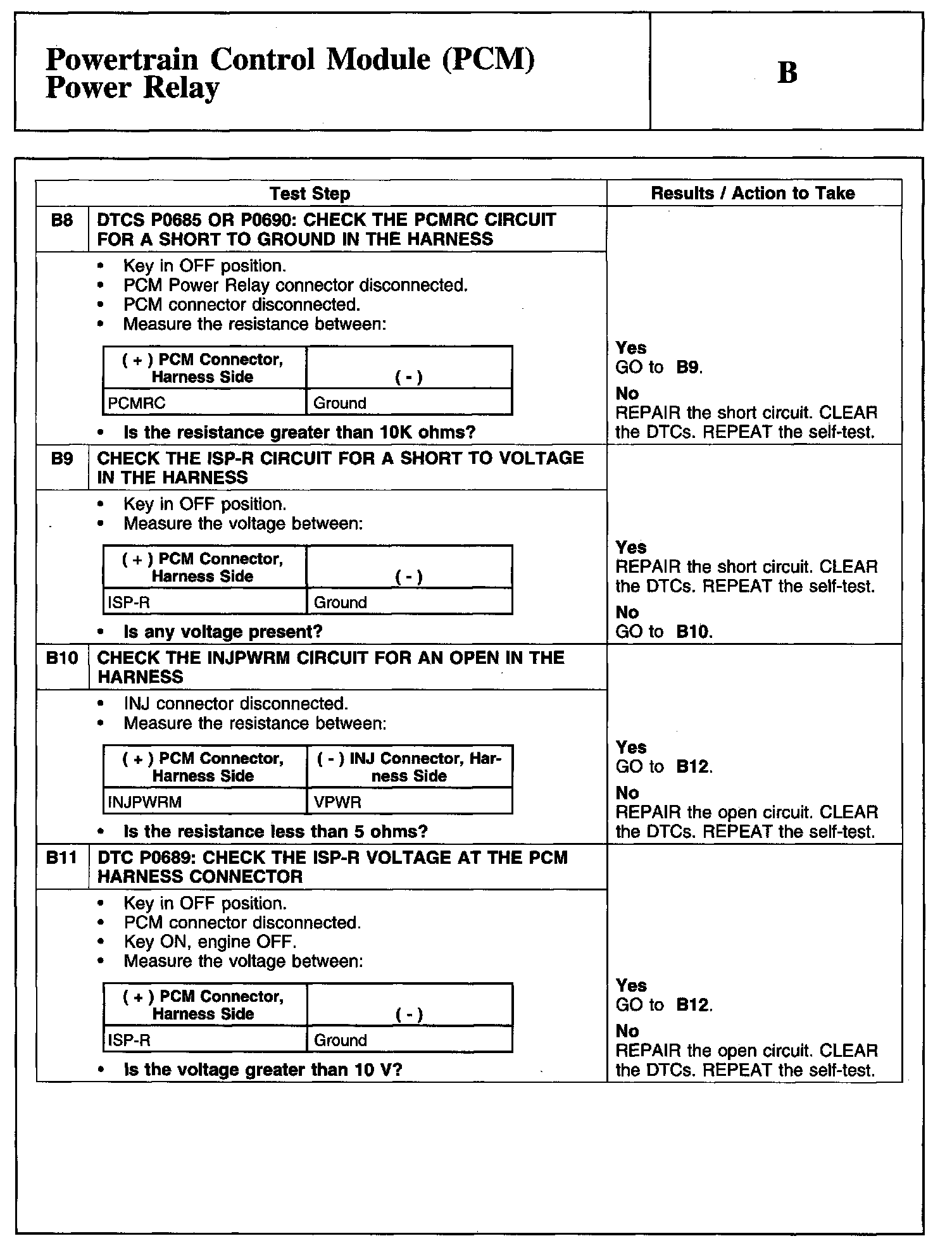 Factory service manual diagram