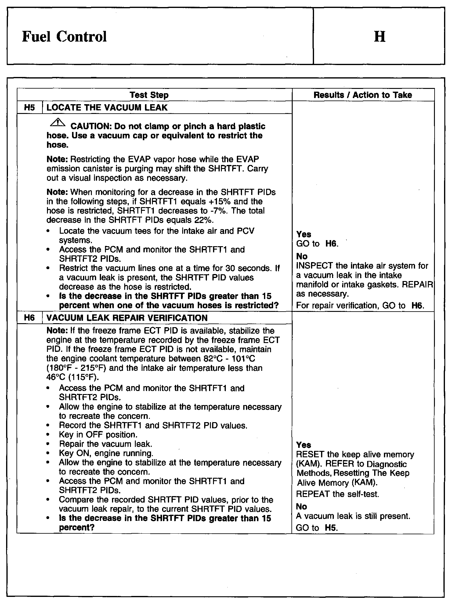 Factory service manual diagram