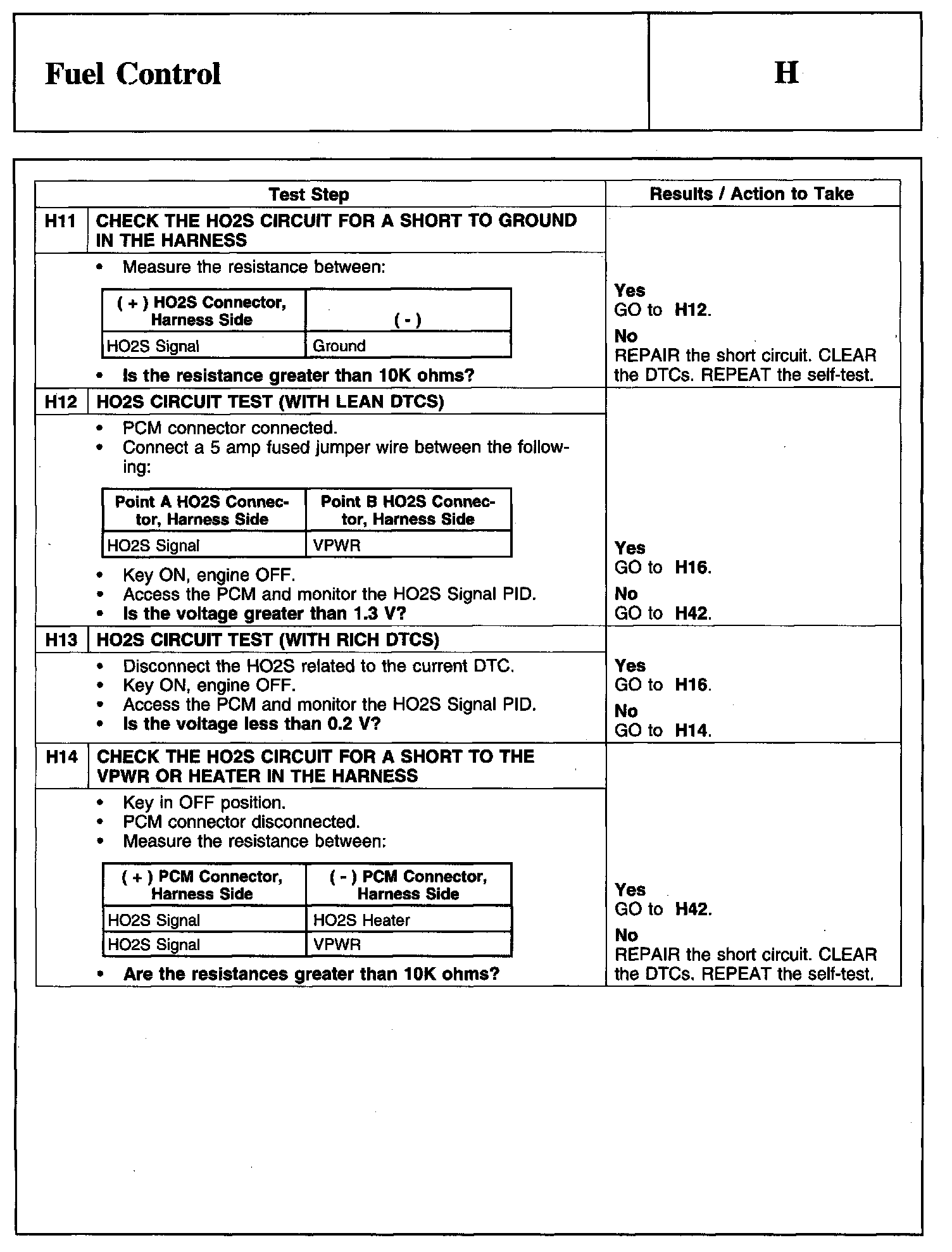Factory service manual diagram