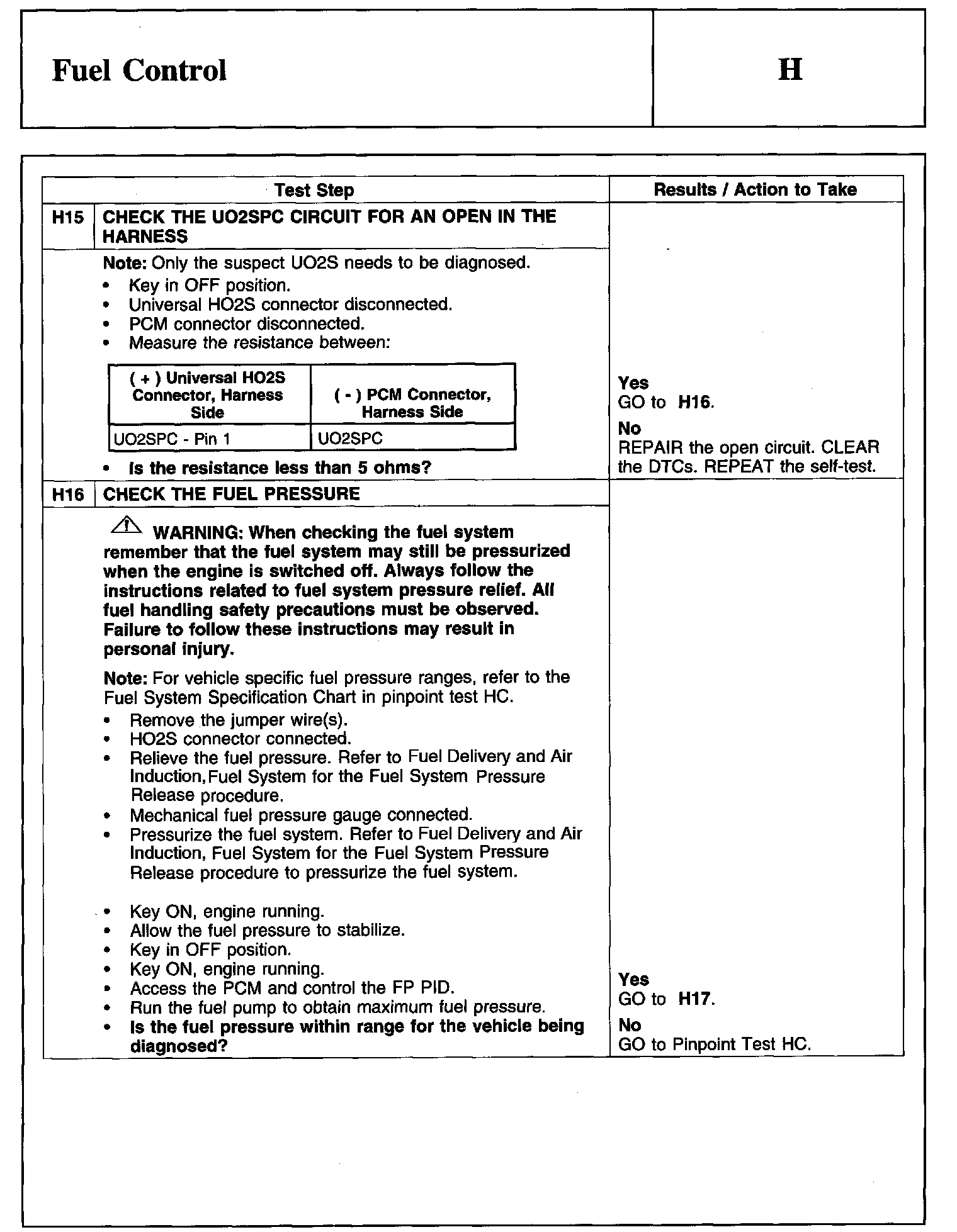 Factory service manual diagram