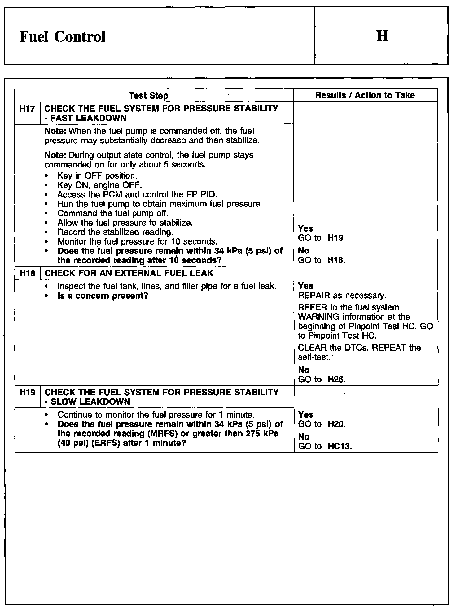 Factory service manual diagram