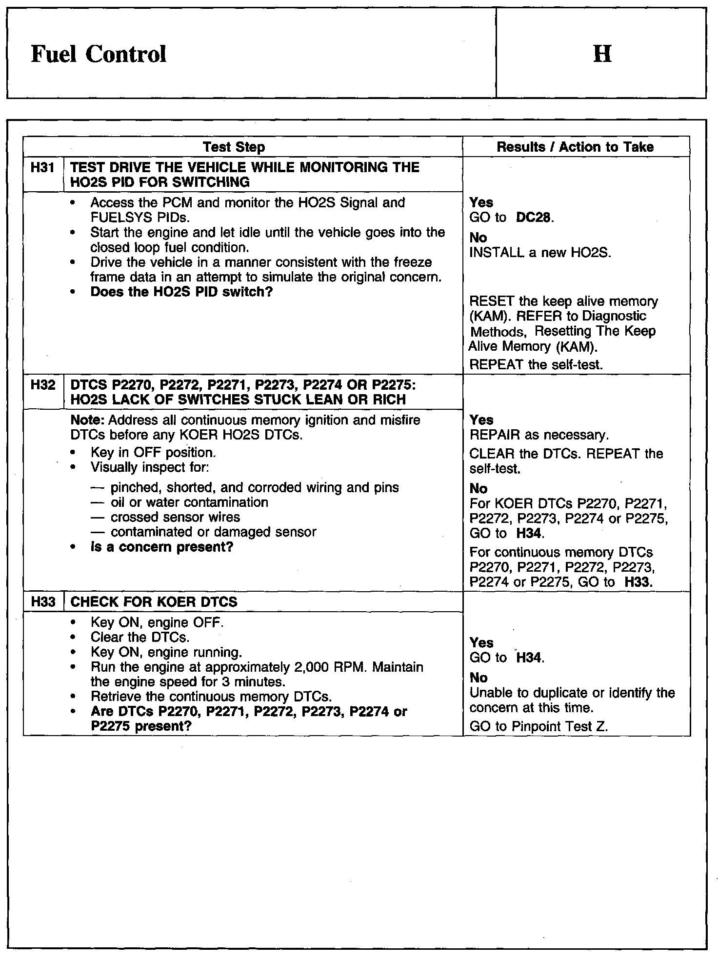 Factory service manual diagram