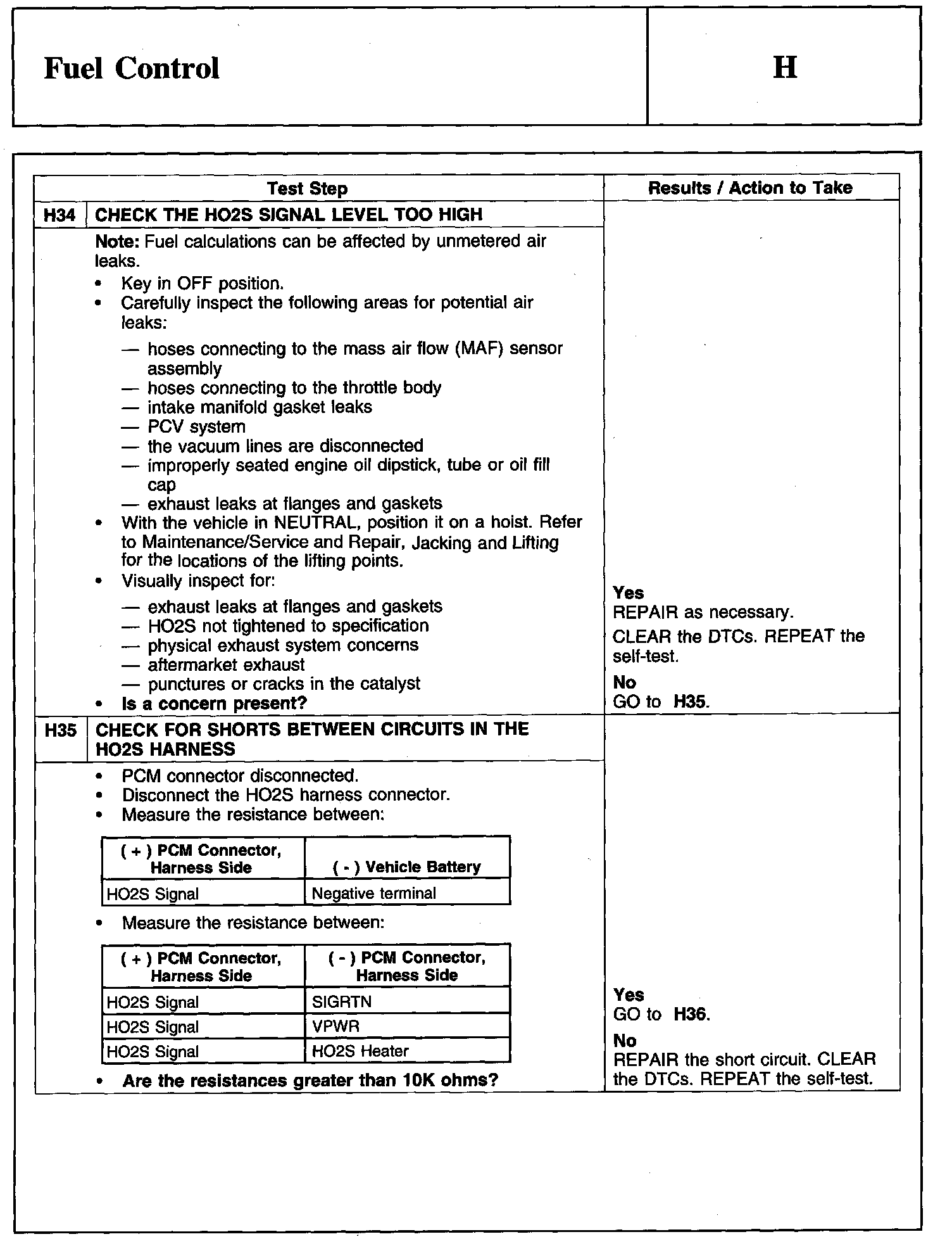 Factory service manual diagram