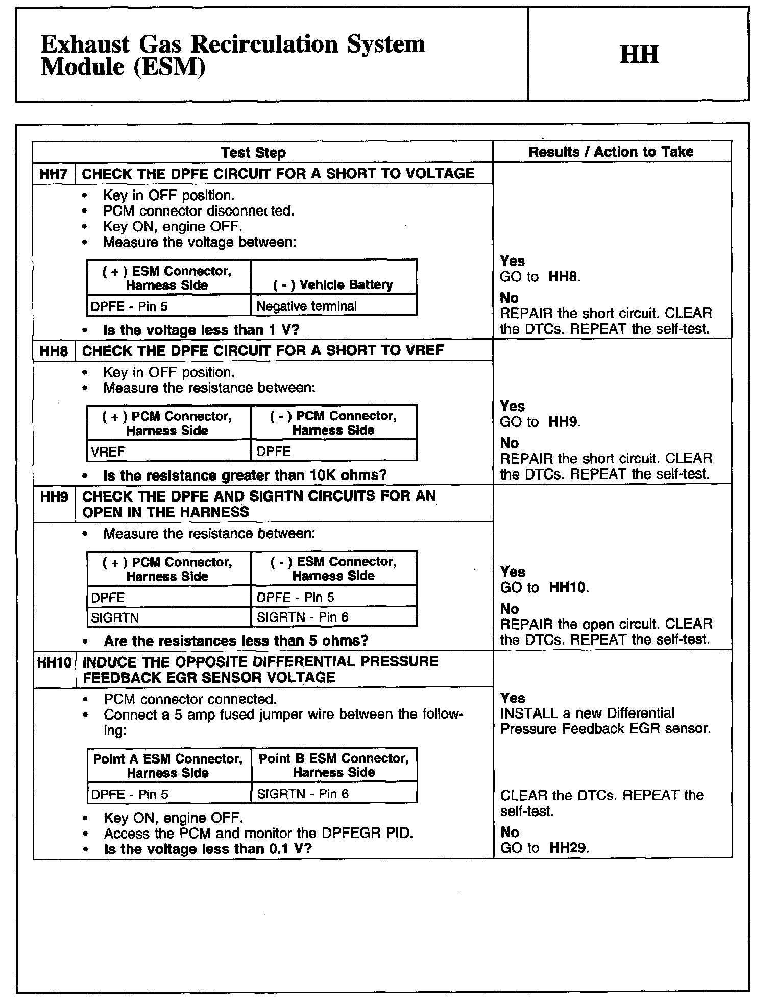 Factory service manual diagram