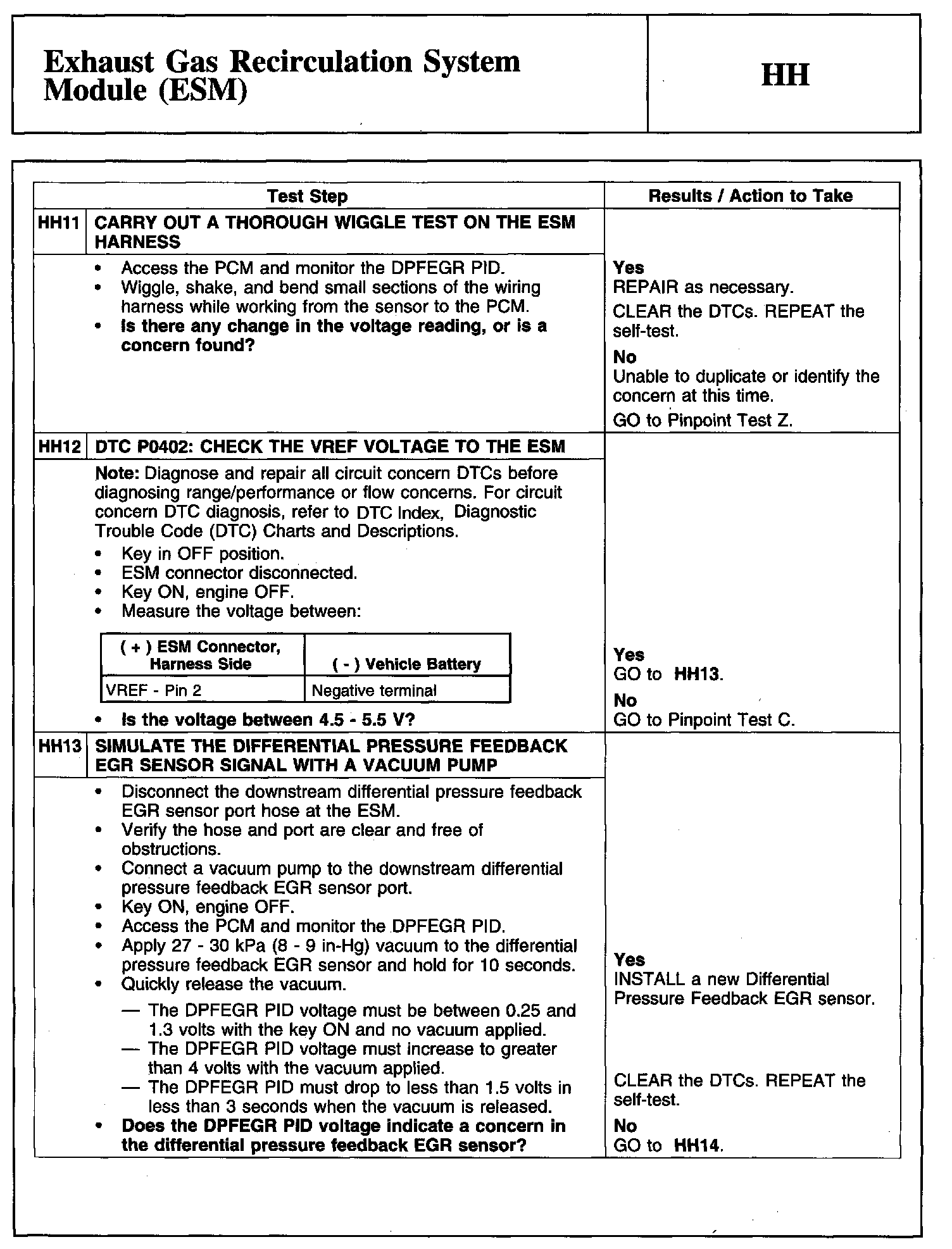 Factory service manual diagram