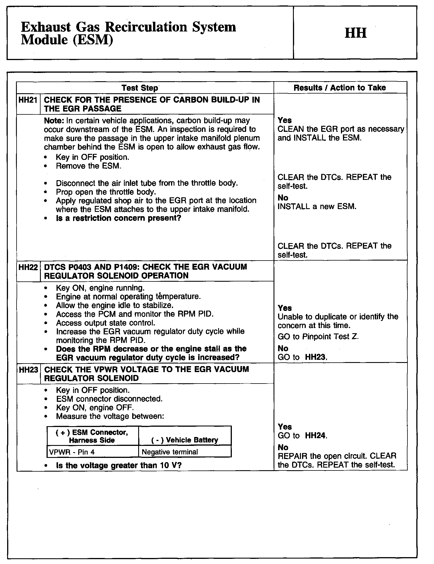 Factory service manual diagram