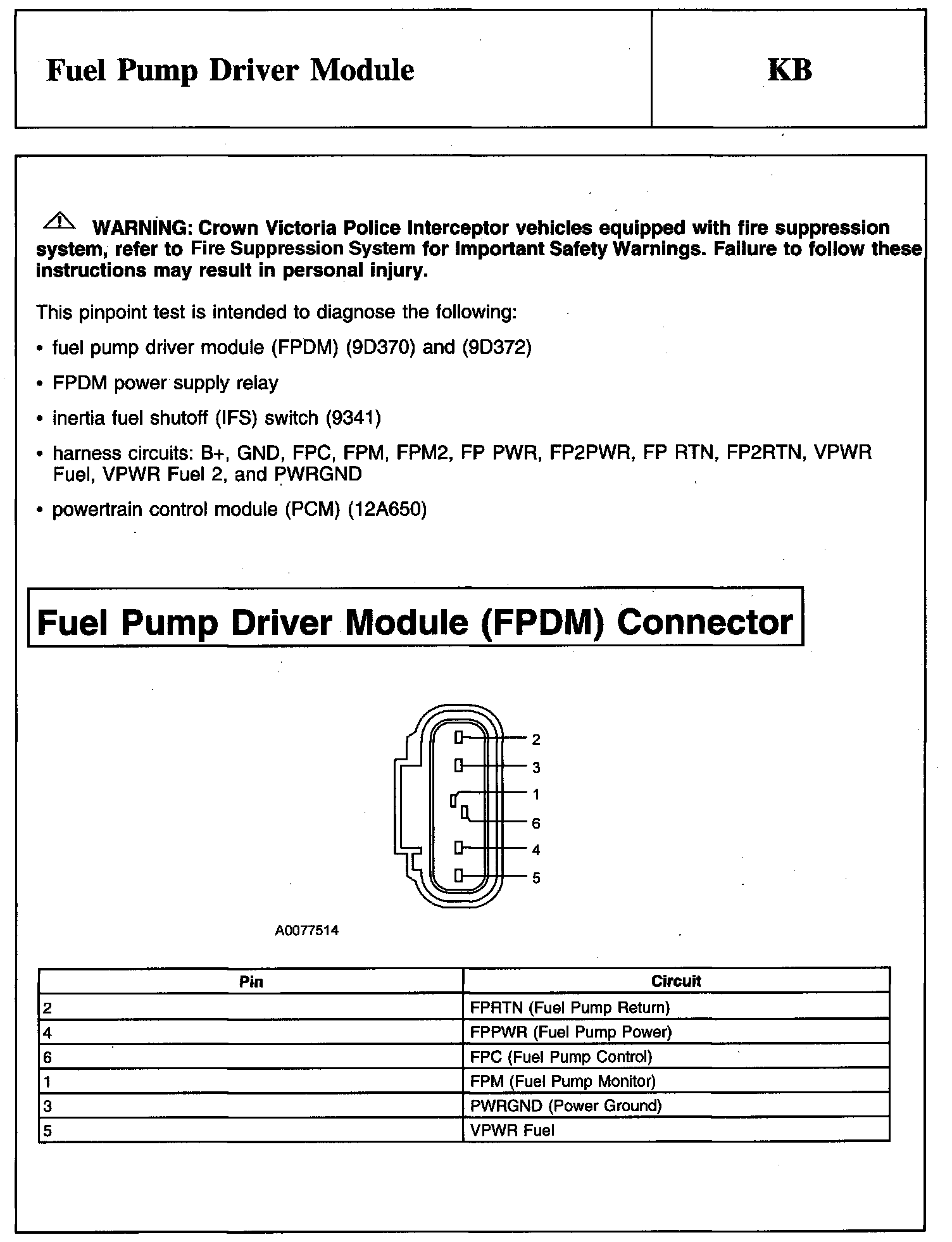 Factory service manual diagram