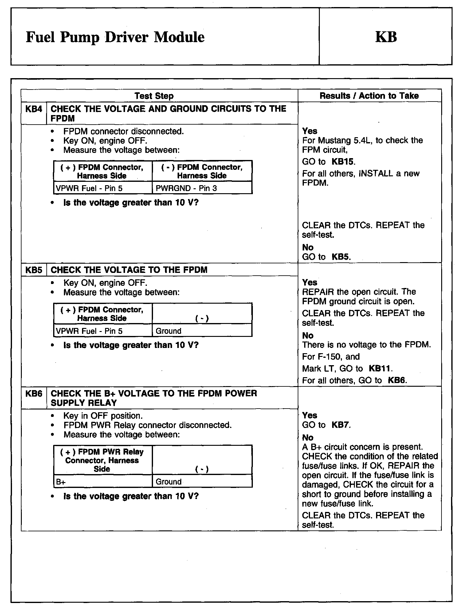 Factory service manual diagram