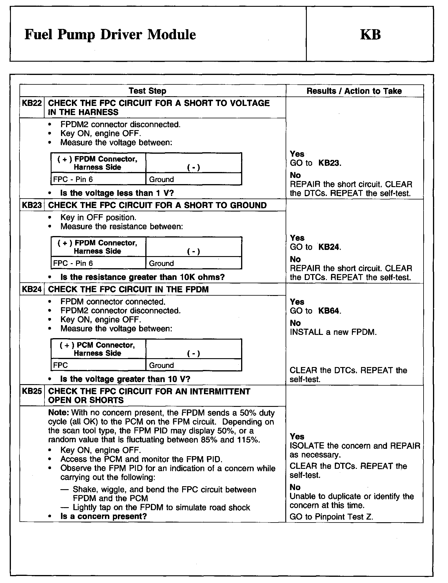 Factory service manual diagram