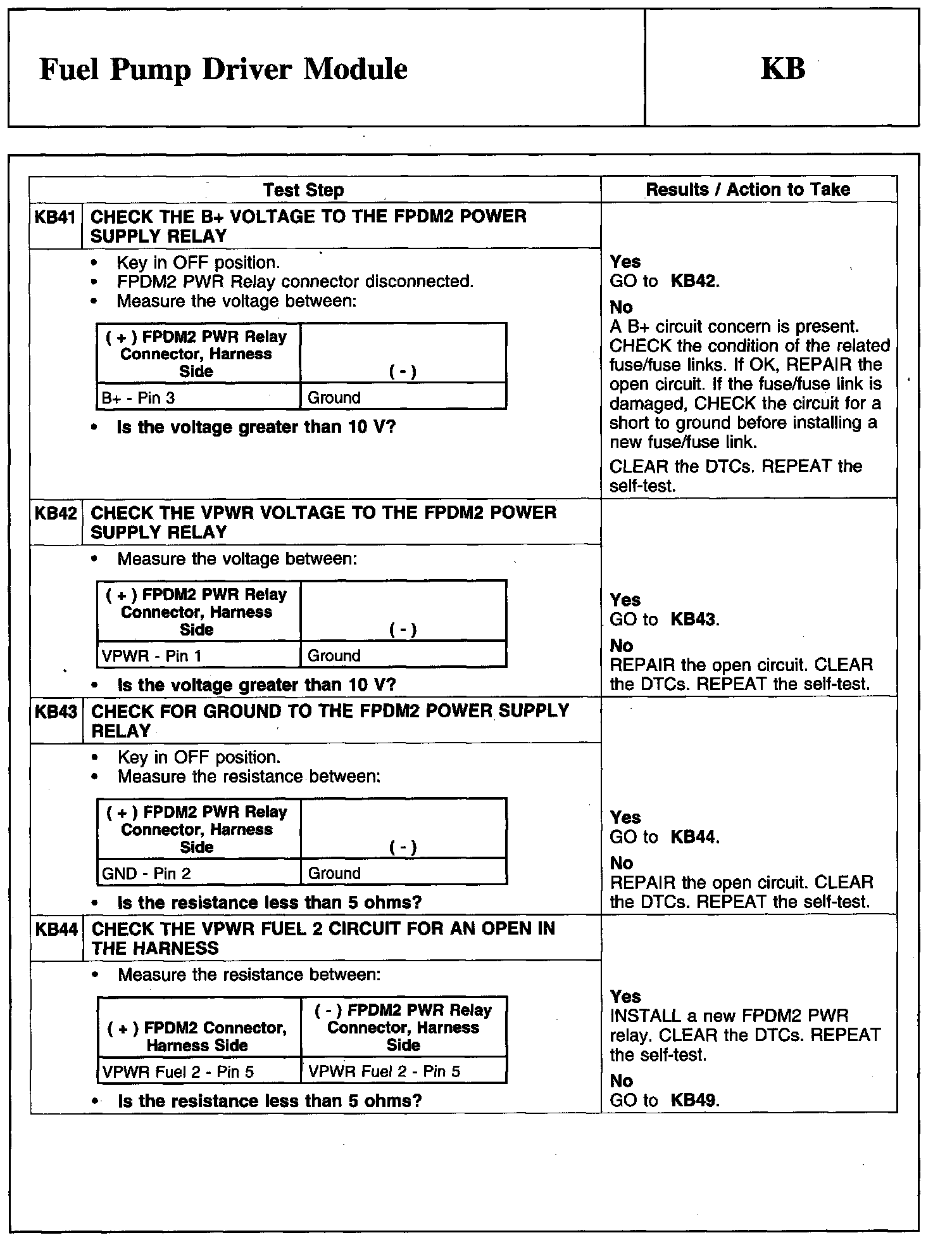 Factory service manual diagram