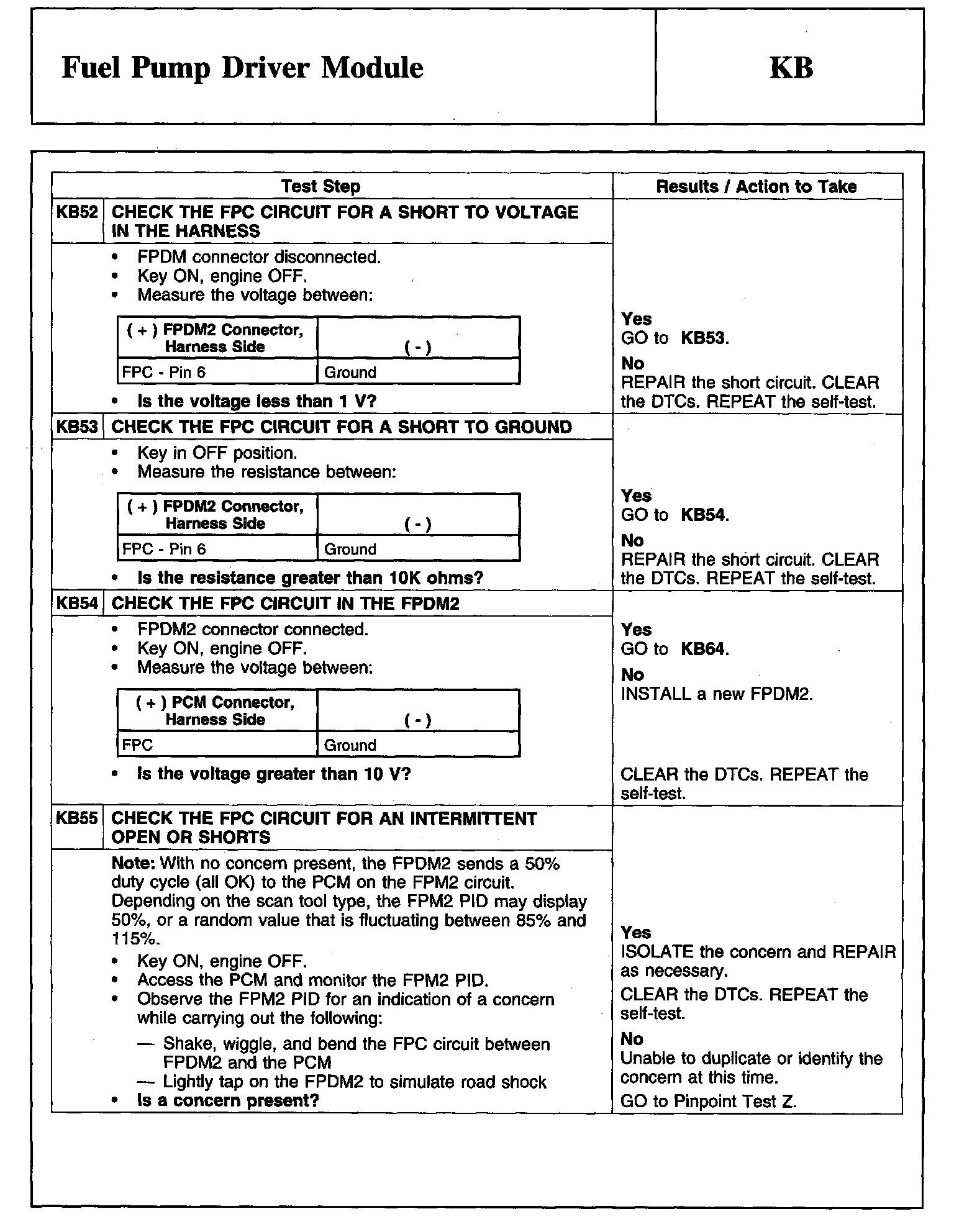 Factory service manual diagram