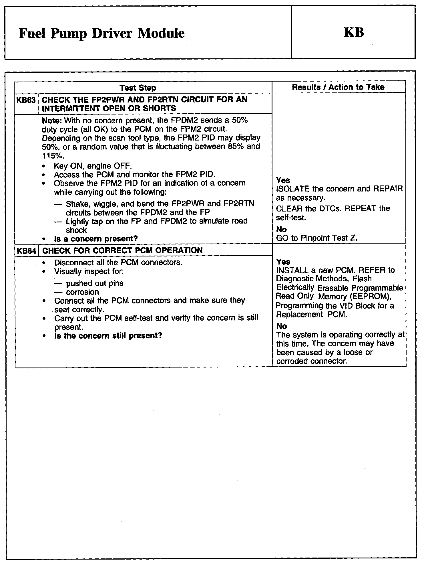 Factory service manual diagram