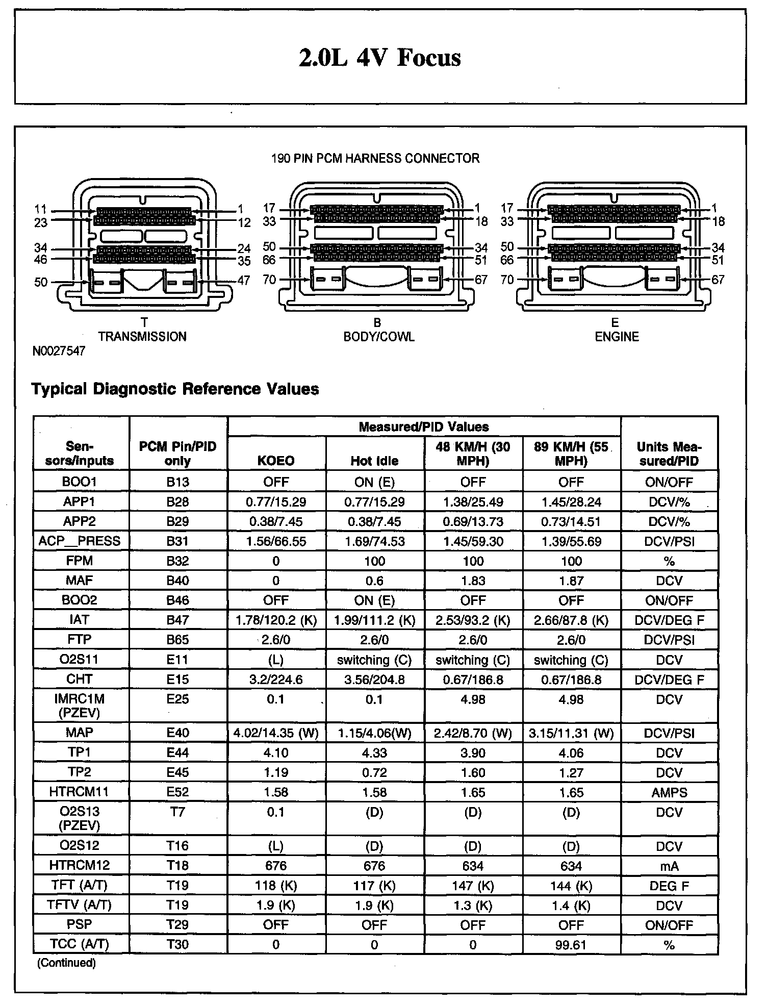 Factory service manual diagram