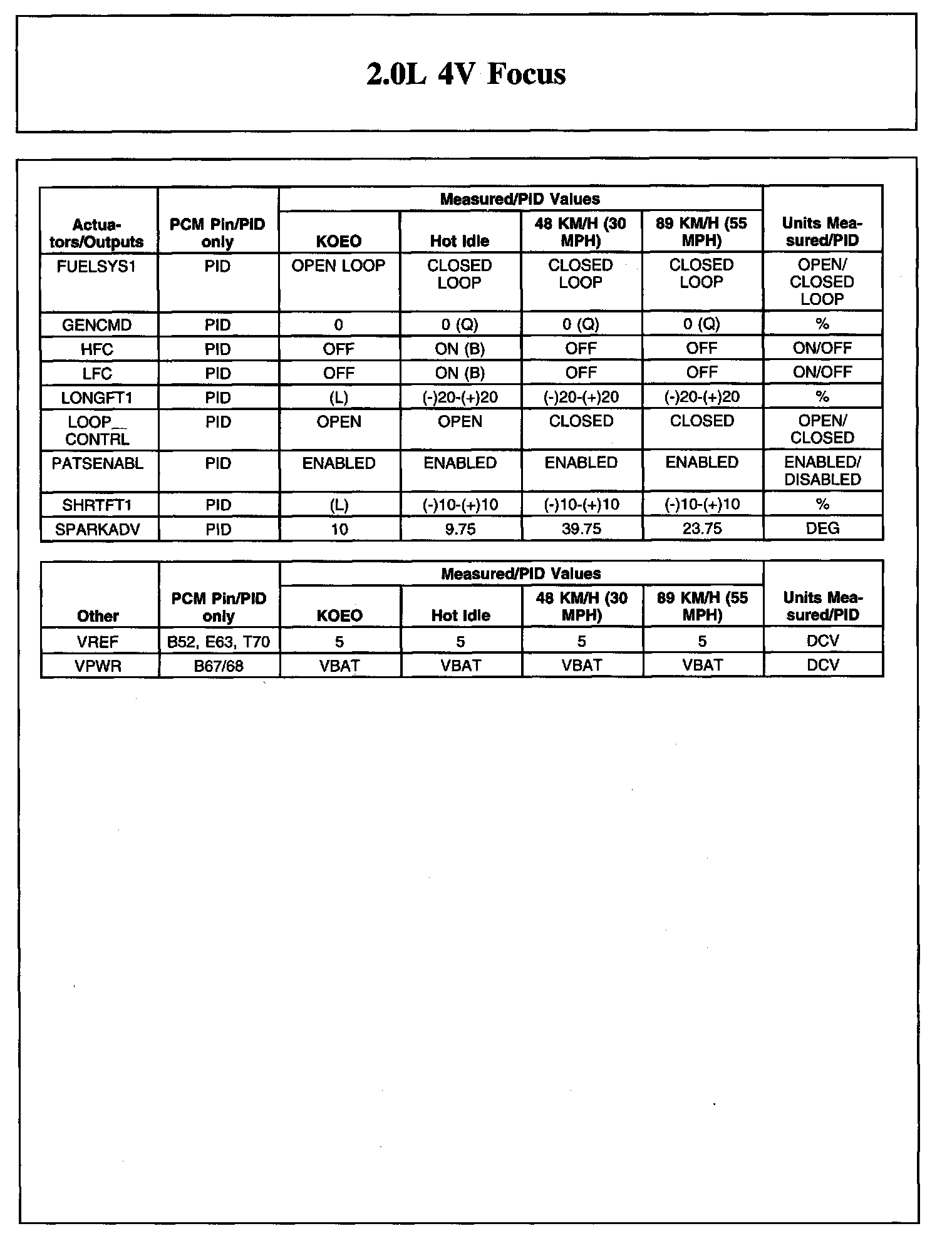 Factory service manual diagram