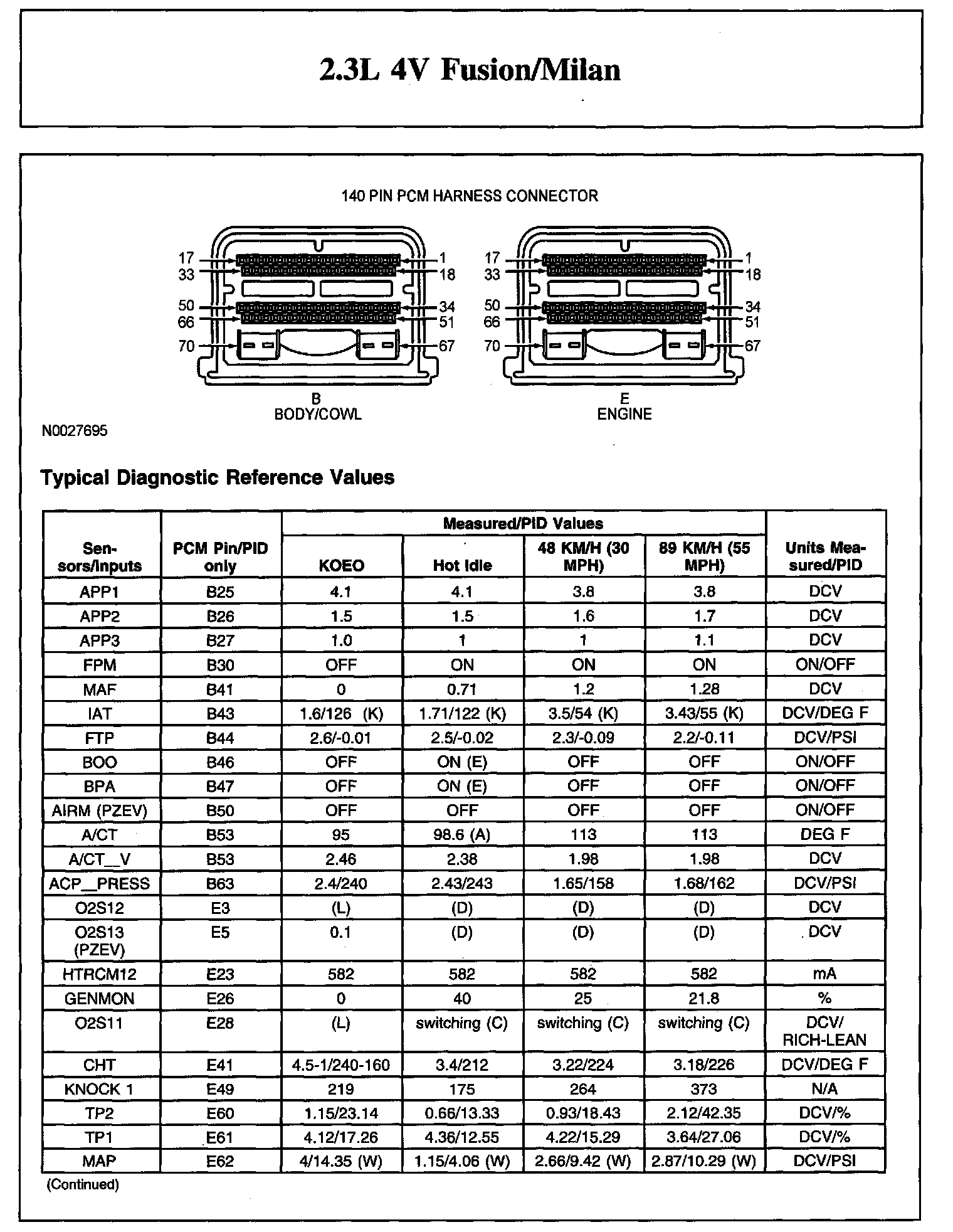 Factory service manual diagram