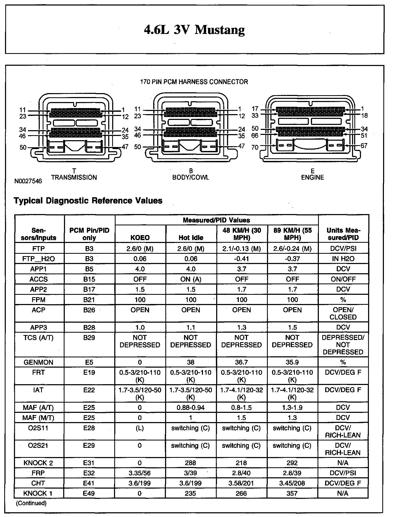 Factory service manual diagram