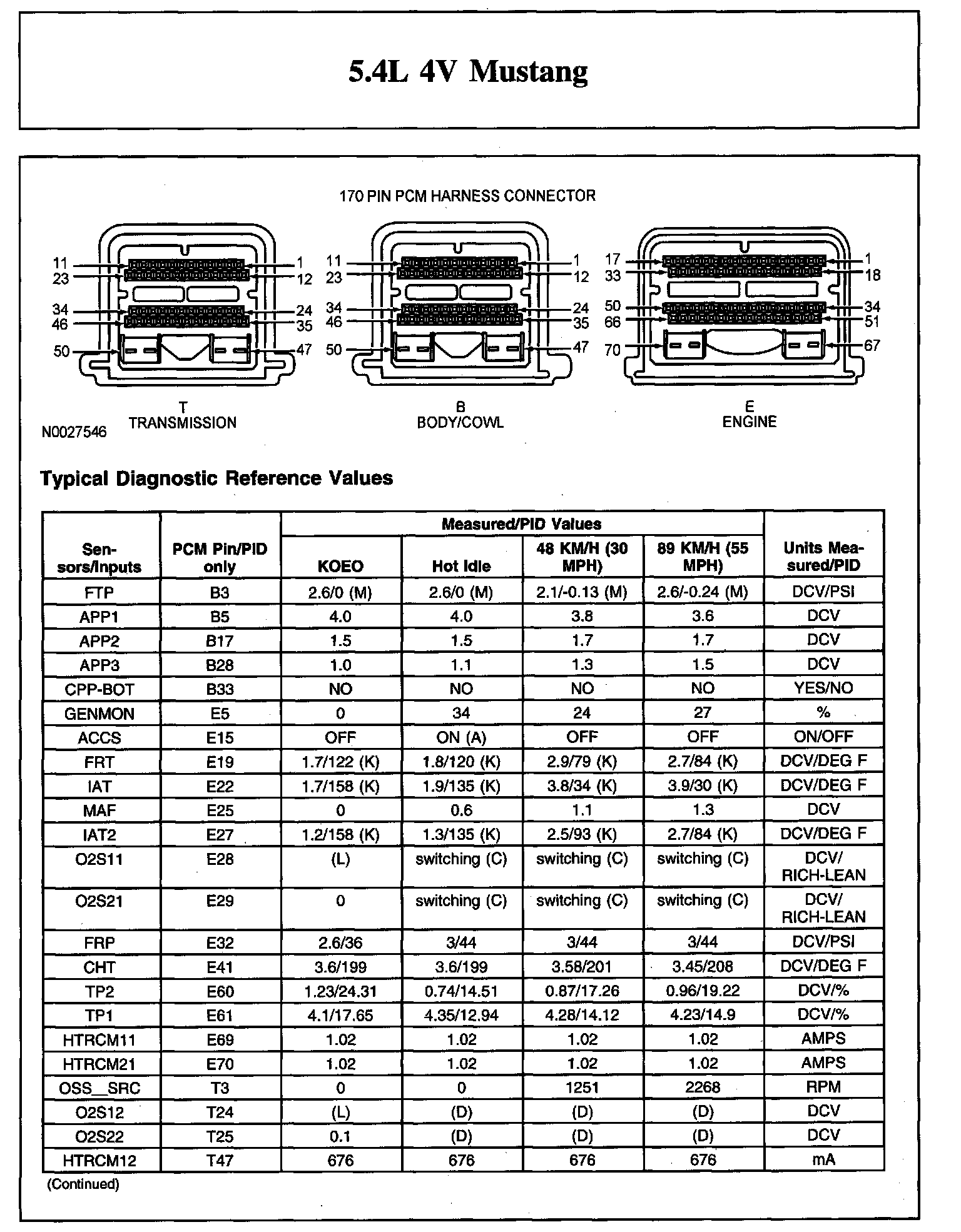 Factory service manual diagram