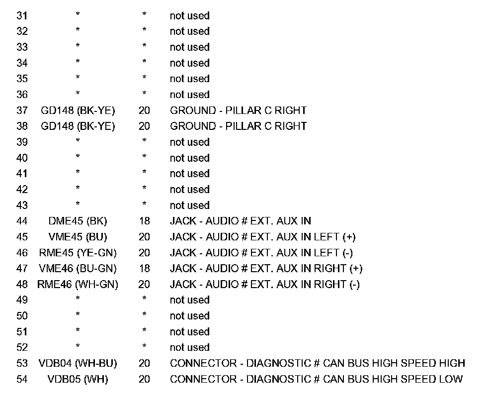 Factory service manual diagram