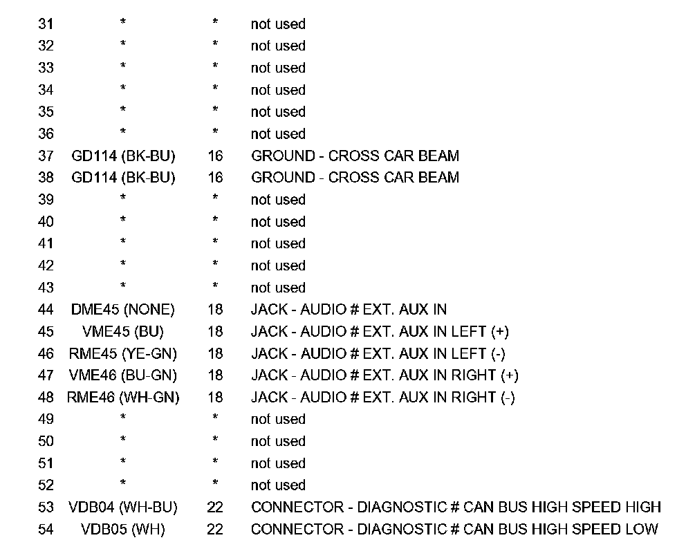 Factory service manual diagram