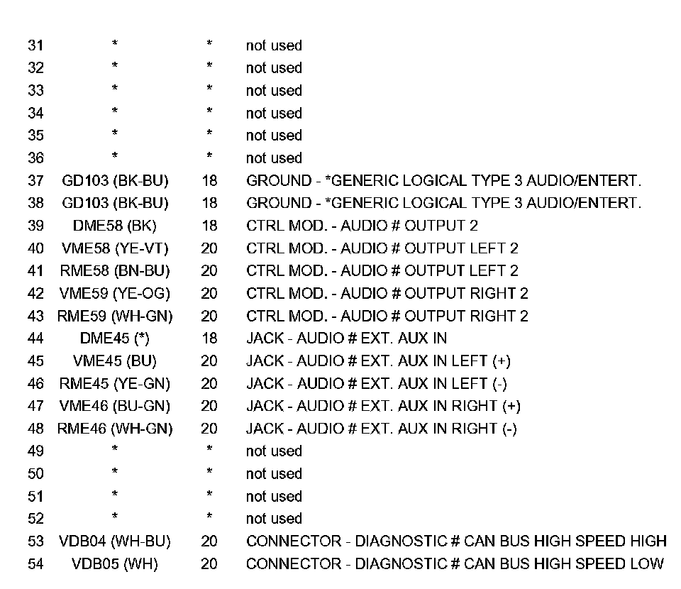 Factory service manual diagram