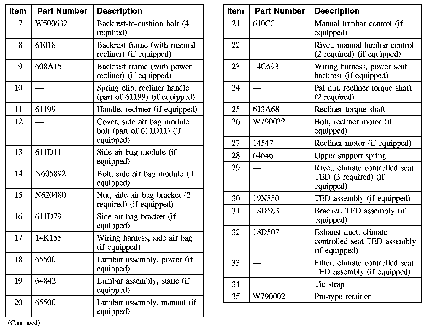 Factory service manual diagram