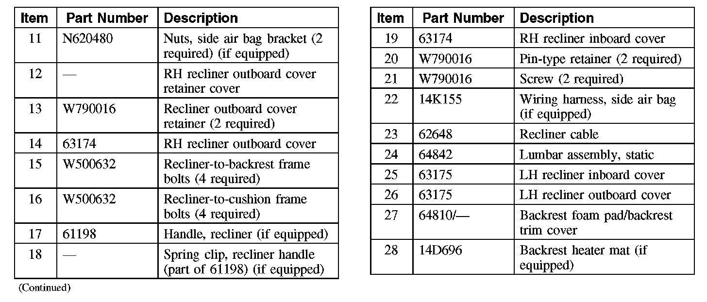 Factory service manual diagram