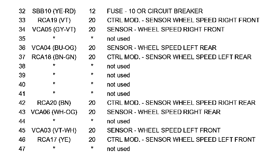 Factory service manual diagram