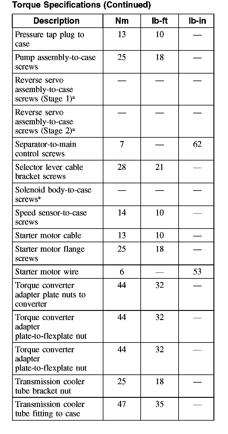 Factory service manual diagram