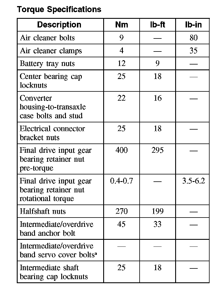 Factory service manual diagram