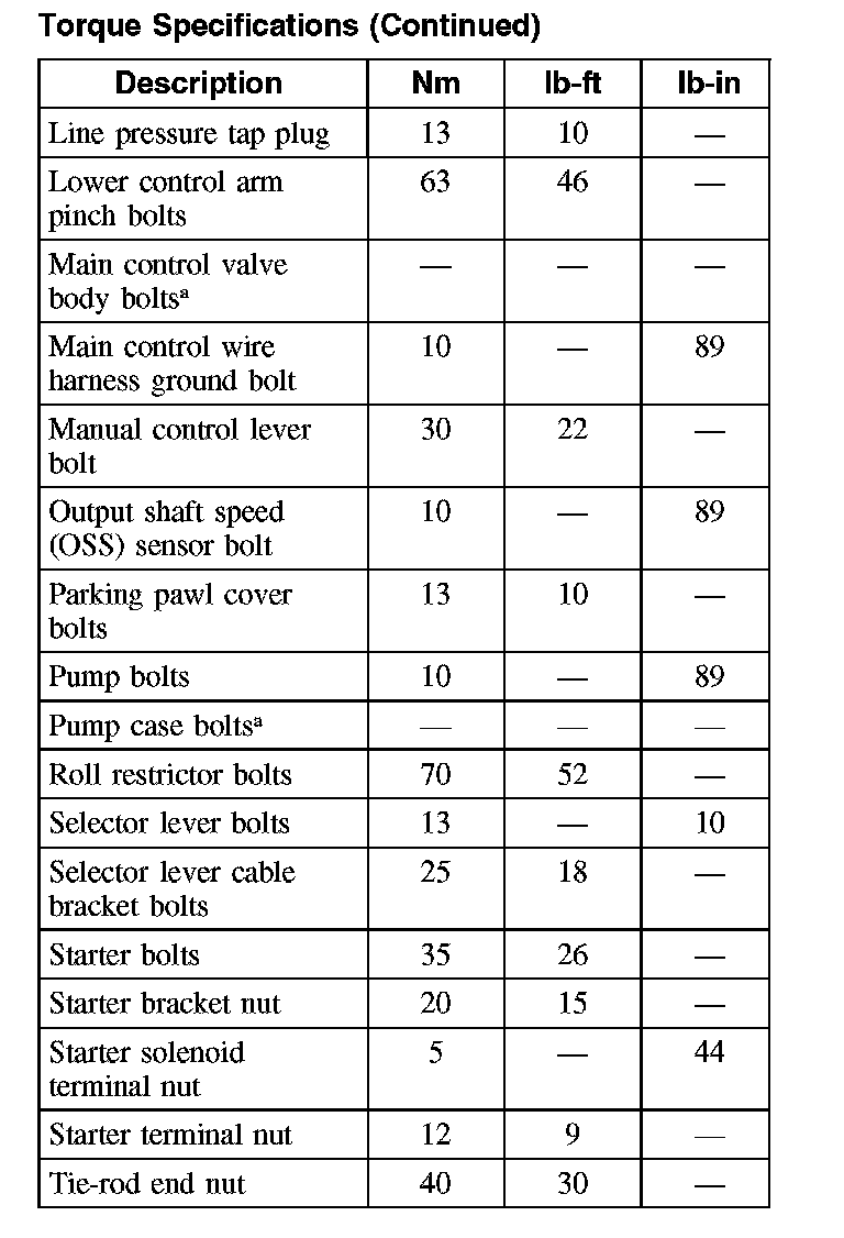 Factory service manual diagram