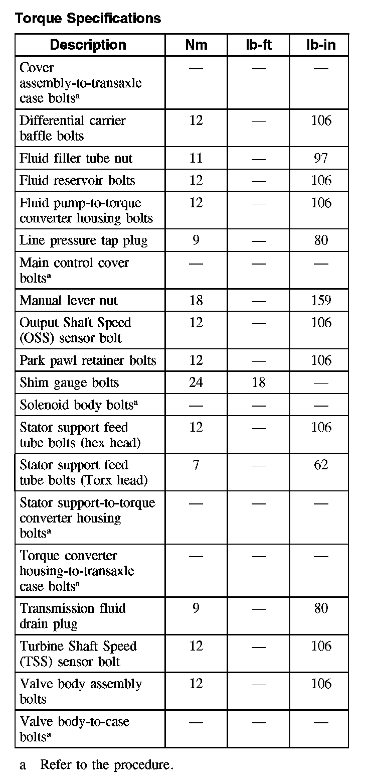 Factory service manual diagram
