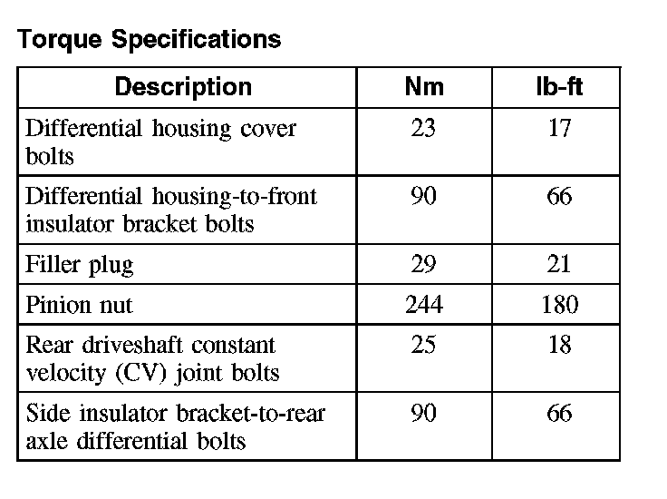 Factory service manual diagram