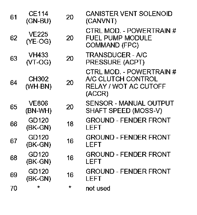 Factory service manual diagram