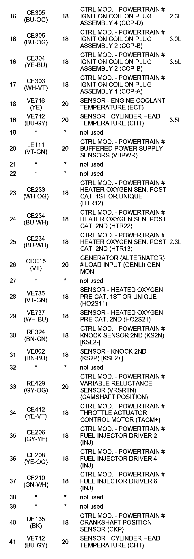 Factory service manual diagram