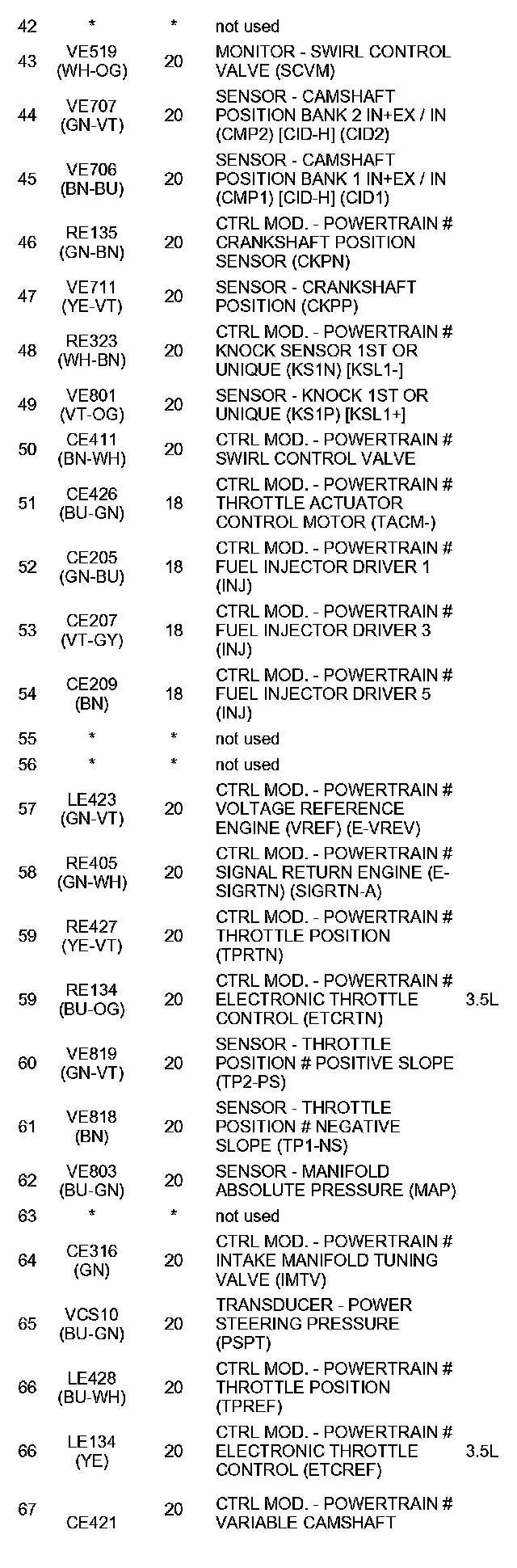 Factory service manual diagram