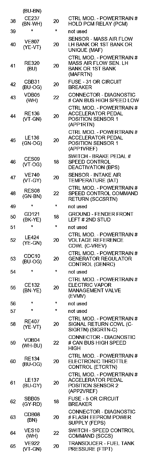 Factory service manual diagram