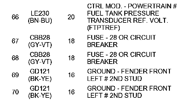 Factory service manual diagram