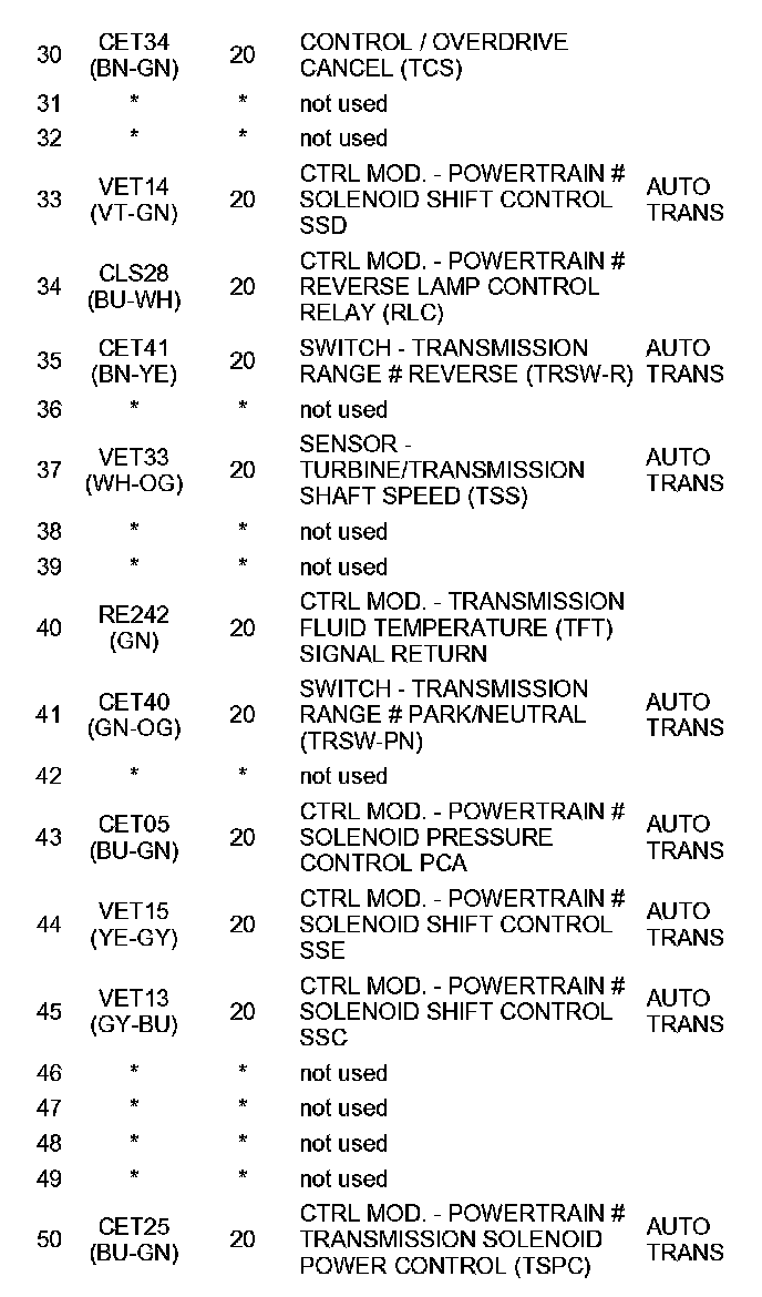 Factory service manual diagram