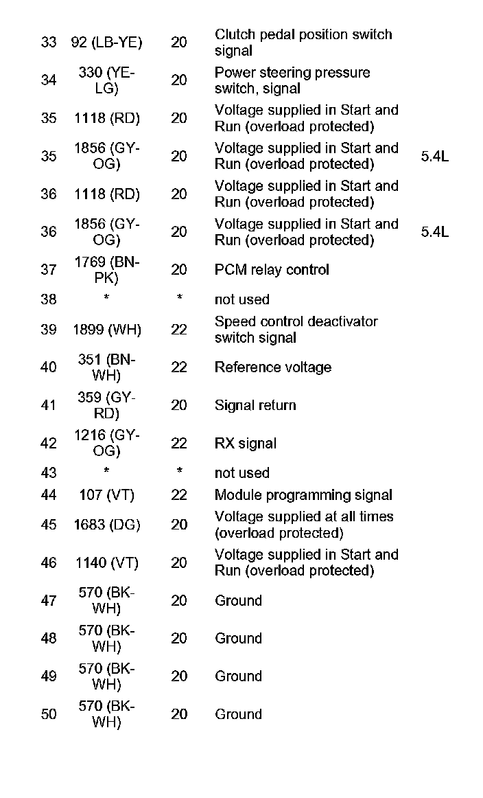 Factory service manual diagram