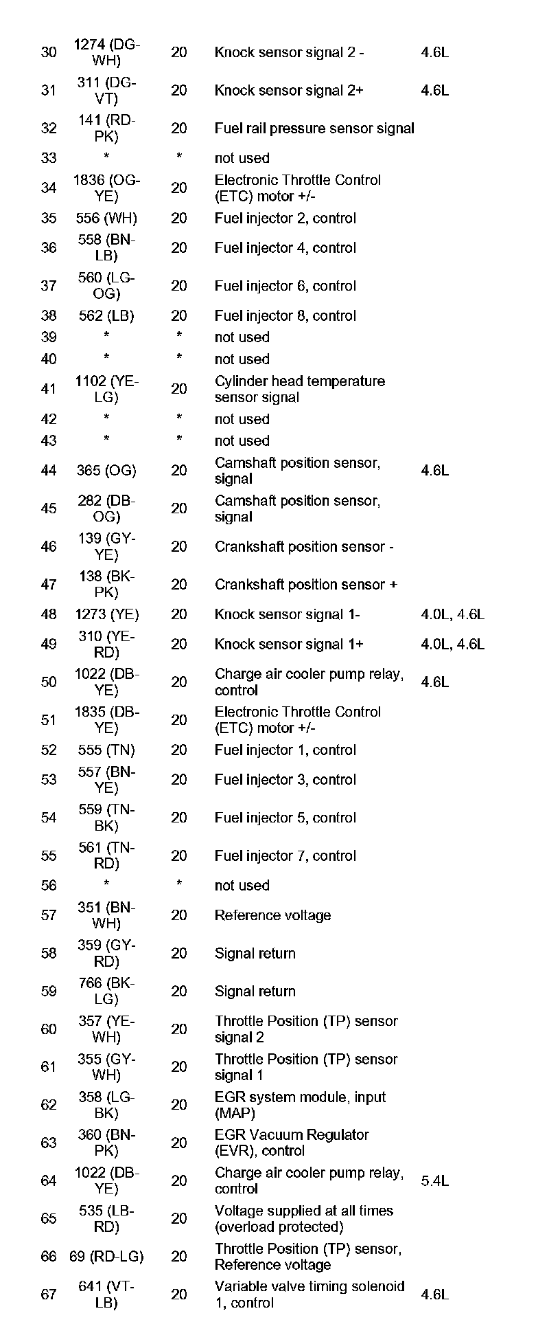 Factory service manual diagram