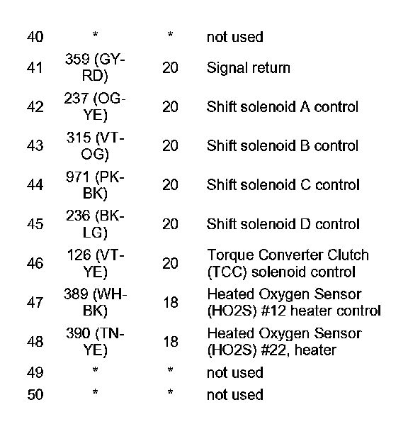 Factory service manual diagram