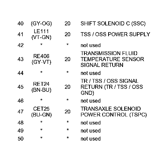 Factory service manual diagram