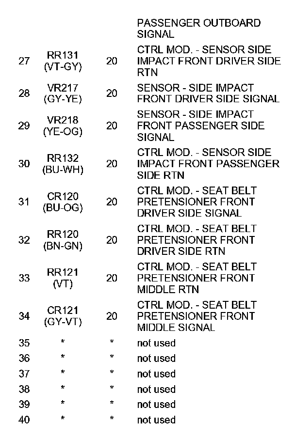 Factory service manual diagram
