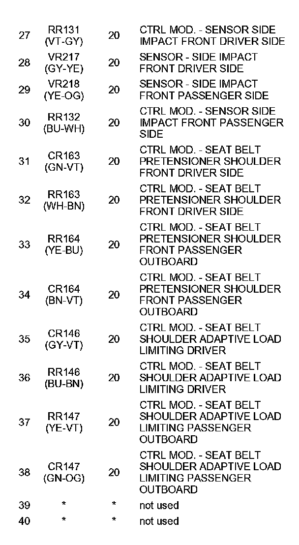 Factory service manual diagram
