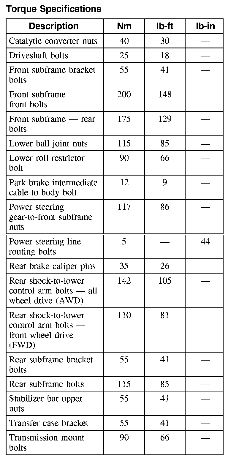 Factory service manual diagram