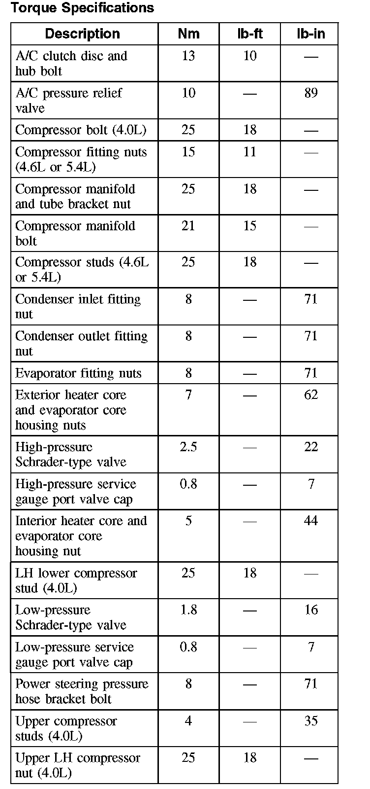 Factory service manual diagram